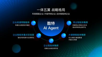酷特智能攜手華為 AI Agent產品亮相開發者大會，共筑AGI新世界技術開發新篇章